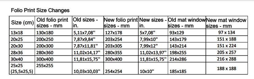 Folio print measurement changes list
