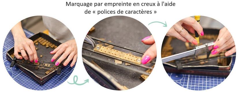 Préparation manuelle du marquage