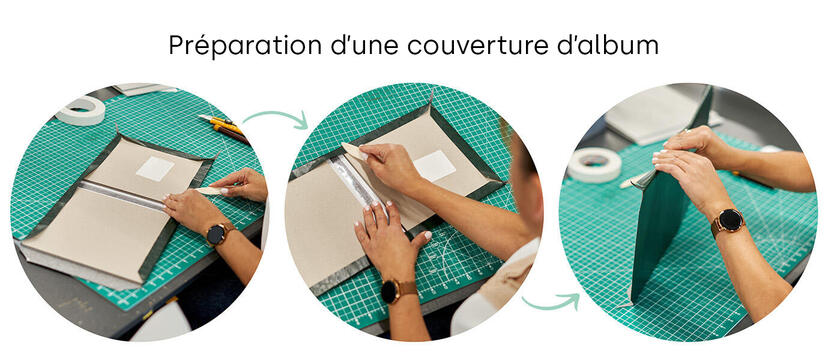Préparation d’une couverture d’album