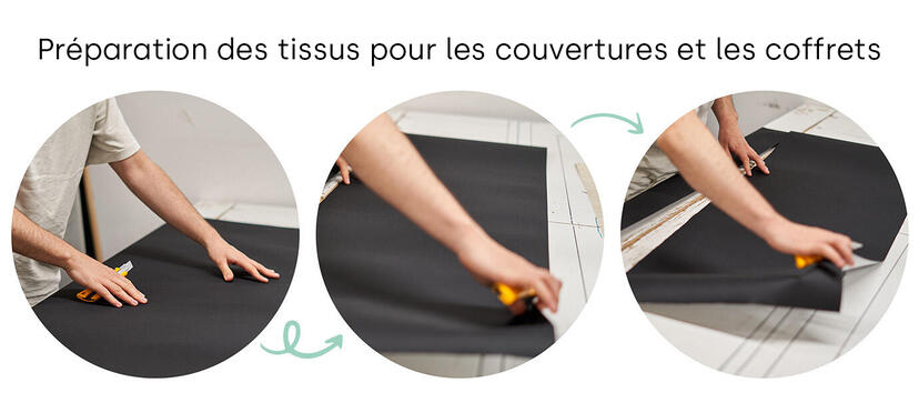 Préparation des tissus pour les couvertures et les coffrets